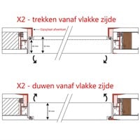 Xinnix X2 deurkozijn - Maatwerk-3