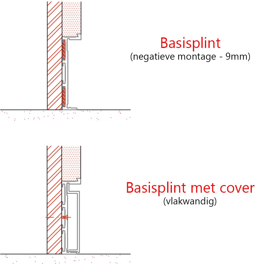 aluminium basisplint - 3000 mm