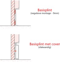 Xinnix verdiepte plint - basis hoekstuk-2