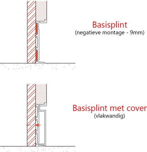Xinnix verdiepte plint - basis hoekstuk-2